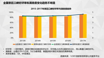 從數據洞察到服務賦能 互聯網資訊中心如何重塑旅行預訂生態